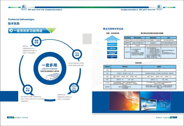 富鑫林宣傳冊006.jpg 富鑫林宣傳冊006.jpg