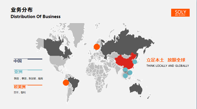 蘇州PPT設計 蘇州PPT設計