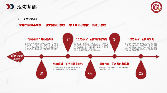 蘇州PPT設計美化公司