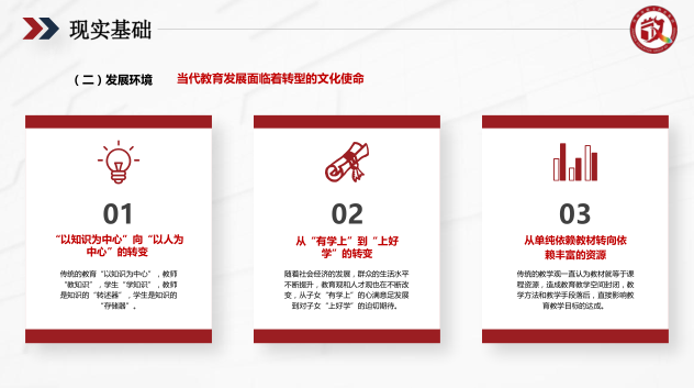 蘇州PPT設計美化公司