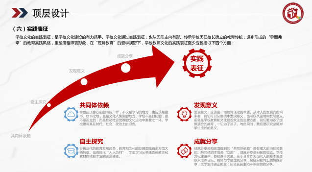 蘇州PPT設計美化公司